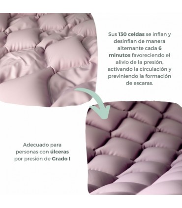 COLCHON ANTIESCARA MOD. MOBI 1