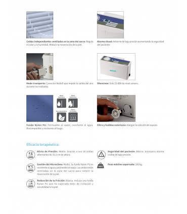 COLCHON ANTIESCARAS DOMUS 2 NEW